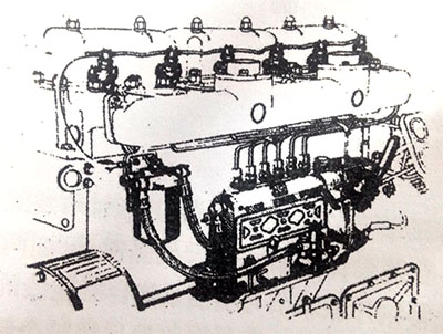 柴油發(fā)電機(jī)燃油系統(tǒng)