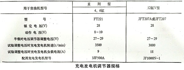 充電發(fā)電機(jī)