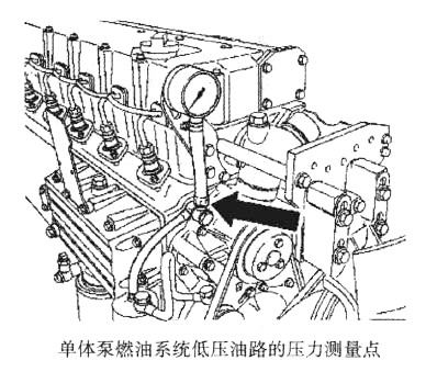 單體泵燃油系統(tǒng)低壓油路的壓力測量點